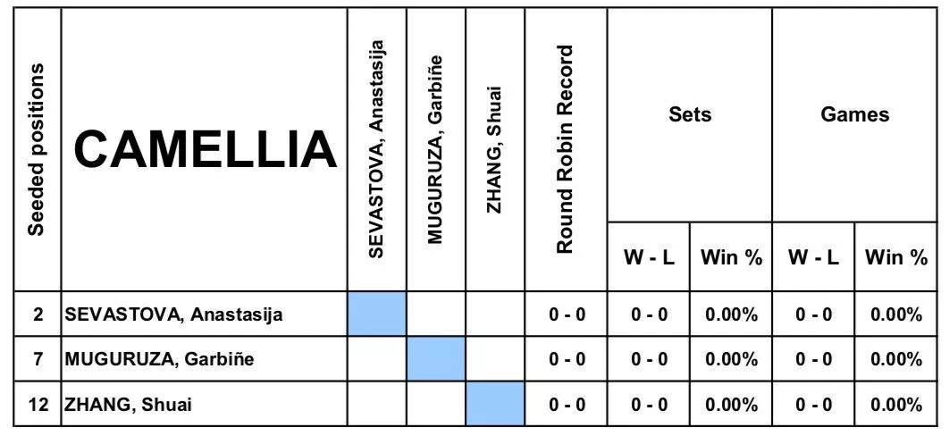 关于穆古鲁扎新星大胜表现惊艳，掘金未来可期！的信息